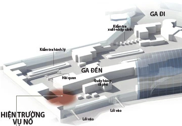 Phiến quân Bắc Caucasus là thủ phạm? ảnh 1