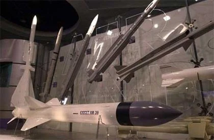 Vũ khí hạt nhân: Ai đang có bao nhiêu? ảnh 3