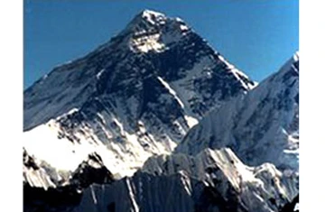 Xác định độ cao đỉnh Everest là 8.848m ảnh 1