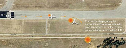 Đồ họa máy tính mô tả cảnh máy bay đâm xuống bên phải đường băng khi cất cánh ở Madrid. Lửa bùng lên tại một động cơ ngay khi máy bay đang tăng tốc để rời mặt đất. Ảnh: El Pais.