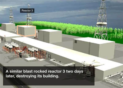 Tổng quan diễn biến cuộc khủng hoảng hạt nhân ở Nhật ảnh 3