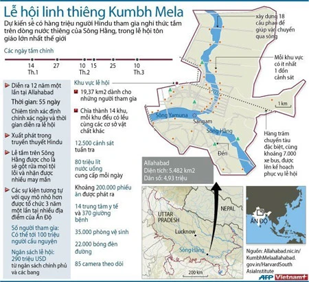 Ấn Độ: Giẫm đạp ở ga tàu hỏa, 20 người thiệt mạng ảnh 2 Ấn Độ: Giẫm đạp ở ga tàu hỏa, 20 người thiệt mạng ảnh 2