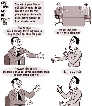 A đã hoàn thành tội nhận hối lộ! ảnh 1