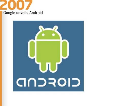 Lịch sử smartphone ảnh 7