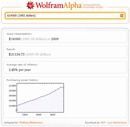 Wolfram Alpha và tầm nhìn về công cụ tìm kiếm tương lai ảnh 1 Wolfram Alpha và tầm nhìn về công cụ tìm kiếm tương lai ảnh 1