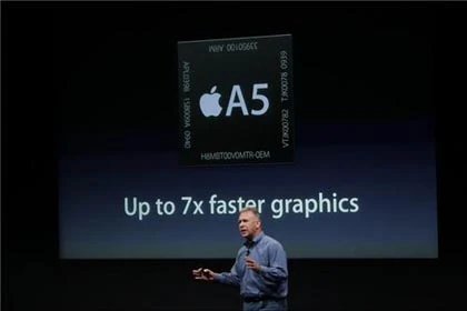 Apple ra mắt iPhone 4S cấu hình "khủng", iPhone 5 "bặt tăm" ảnh 16