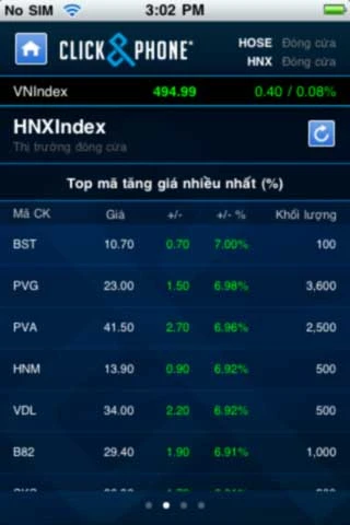 Chơi chứng khoán trên iPhone ảnh 7