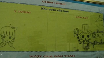 Chuyện khóc, cười ghi ở phòng tư vấn học đường ảnh 1