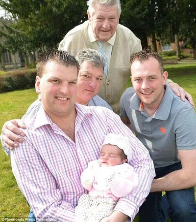 Kỳ lạ dòng họ 90 năm mới có con gái ảnh 1