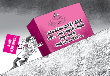 Kiện “quan”: Thắng chưa chắc đã hết khổ! ảnh 1 Kiện “quan”: Thắng chưa chắc đã hết khổ! ảnh 1