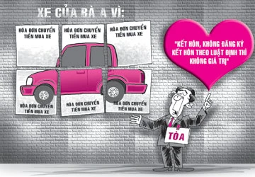 Việt kiều “tố” nghệ sĩ lừa tiền mua ô tô ảnh 1