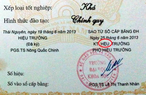 700 bằng tốt nghiệp đại học mắc lỗi chính tả ảnh 1