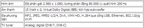 Ấn tượng màn hình 21:9 của Philips ảnh 2