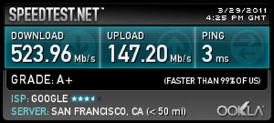 Nhân viên Google dùng Internet "siêu tốc" ảnh 1