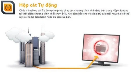 Khám phá phần mềm antivirus miễn phí được yêu thích nhất thế giới ảnh 9 Khám phá phần mềm antivirus miễn phí được yêu thích nhất thế giới ảnh 9