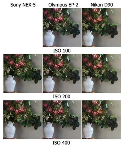 Sony NEX-5 "khoe" khả năng khử nhiễu ảnh 2 Sony NEX-5 "khoe" khả năng khử nhiễu ảnh 2