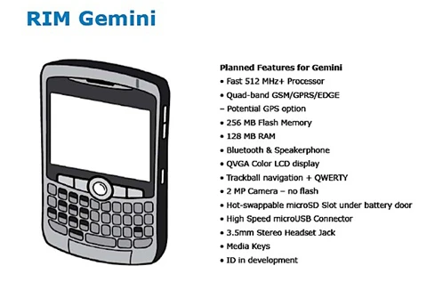 BlackBerry Gemini mạnh mẽ. Ảnh: Engadget.