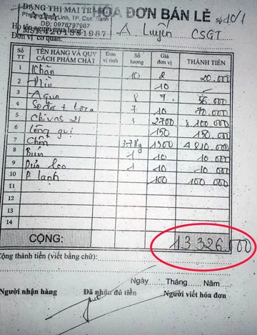 Vụ ép DN trả tiền nhậu: Trung tá luyến nhận sai và xin một cơ hội ảnh 2