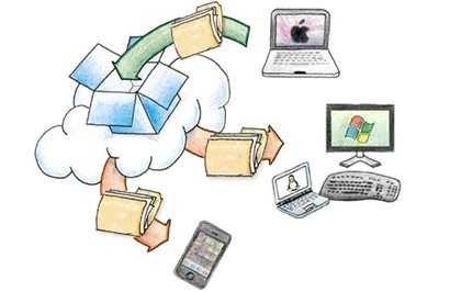 9 mẹo dùng máy tính giúp làm việc năng suất hơn ảnh 5