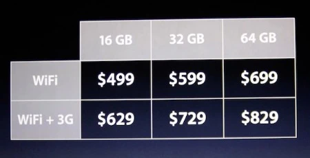 iPad 2 mỏng hơn iPhone và được bán từ tuần sau ảnh 4