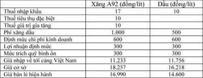 Bộ trưởng Hồ Nghĩa Dũng: “Cam kết chất lượng khi thu phí đường bộ” ảnh 2