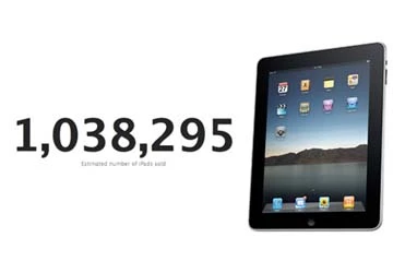 iPad đã bán được hơn một triệu máy ảnh 1