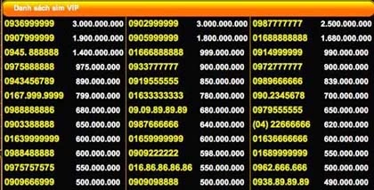 Những chiêu thổi giá SIM rác thành tiền tỷ ảnh 1