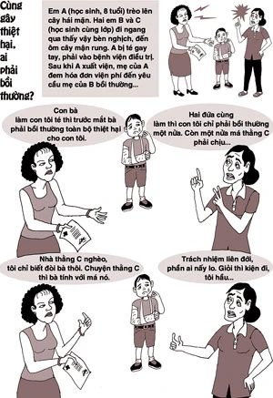 Hai làm sao một chịu? ảnh 1