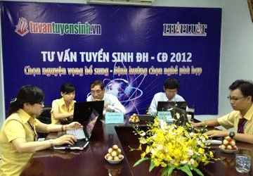 “Chọn nguyện vọng bổ sung và định hướng nghề nghiệp” ảnh 1 “Chọn nguyện vọng bổ sung và định hướng nghề nghiệp” ảnh 1