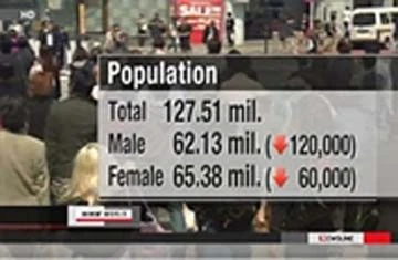 Dân số Nhật Bản giảm xuống mức kỷ lục ảnh 1