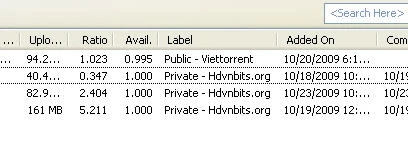 5 mẹo sử dụng Utorrent hiệu quả ảnh 7