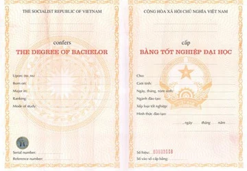 Không bỏ tiêu ngữ "CHXHCN Việt Nam" trên văn bằng ảnh 1