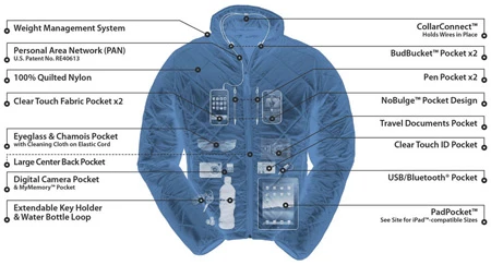 Những trang phục "xe duyên" cùng công nghệ ảnh 6
