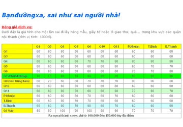 Sai vặt online... ảnh 2