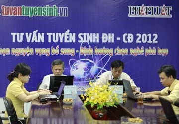 Học nghề gì để thu hút nhà tuyển dụng? ảnh 1