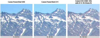 Canon S90 - vẻ đẹp cổ điển ảnh 4