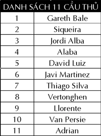 Kế hoạch shopping của Barca: 3 vị trí, 11 cái tên ảnh 3