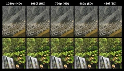 1080i với 1080p khác nhau ra sao? ảnh 1