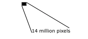 Thời của máy ảnh số 14 Megapixel ảnh 1