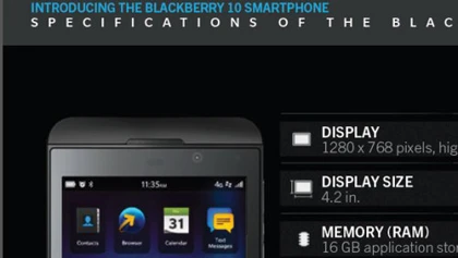 BlackBerry 10 L-Series: màn hình HD 4.2 inch, RAM 2GB ảnh 2