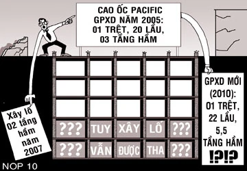 Xử không nghiêm, chính quyền mất uy! ảnh 1