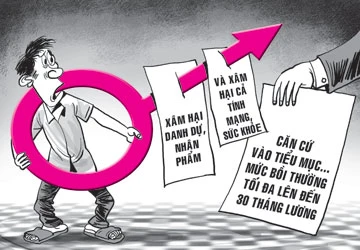 Rủ chơi bịt mắt rồi hiếp dâm ảnh 1 Rủ chơi bịt mắt rồi hiếp dâm ảnh 1