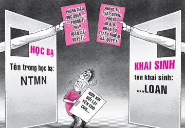 Rắc rối do mượn khai sinh đi học ảnh 1