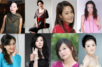 Những mỹ nhân của nữ văn sĩ nổi tiếng Quỳnh Dao ảnh 2