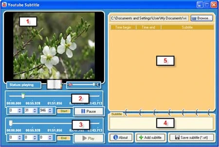 9 bước chèn phụ đề vào clip Xuân trên YouTube ảnh 1