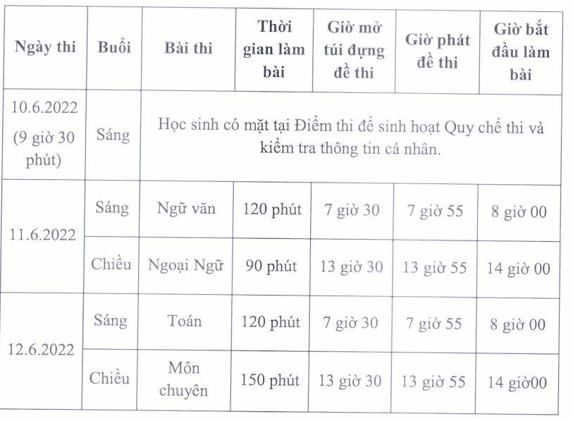 Lịch thi vào lớp 10 chuyên tại TP.HCM năm 2022
