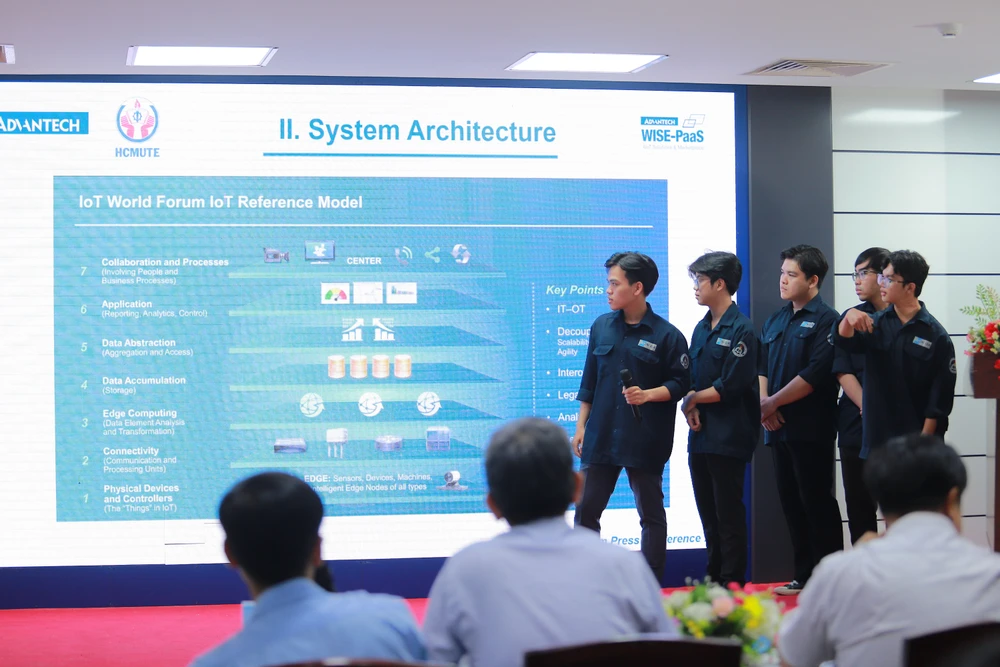 Nhóm sinh viên đang trình bày ý tưởng về ý tưởng hệ thống nhận biết các bất thường về tim mạch Nhóm sinh viên đang trình bày ý tưởng về ý tưởng hệ thống nhận biết các bất thường về tim mạch