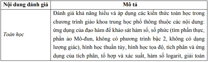 de-thi-danh-gia-nang-luc (8).PNG