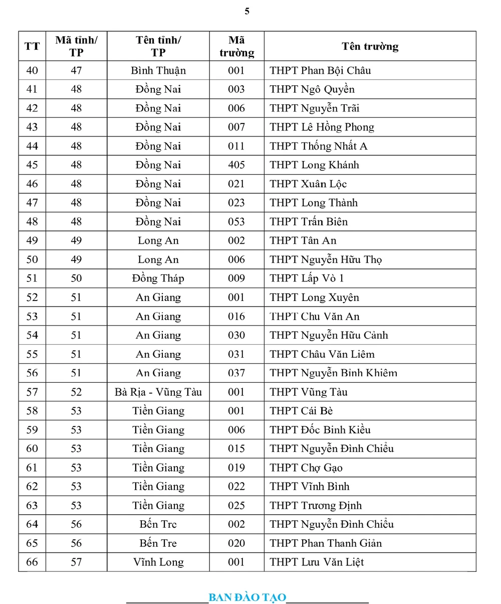 uu-tien-xet-tuyen-dai-hoc-quoc-gia-tphcm (6).jpg