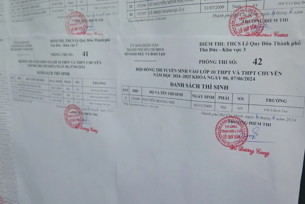 Thi vào lớp 10 TP.HCM năm 2024